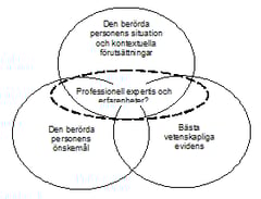 An image uploaded by user